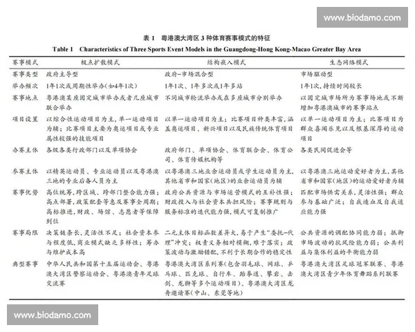 以体育分析平台为核心的智能数据洞察与赛事决策新生态发展路径
