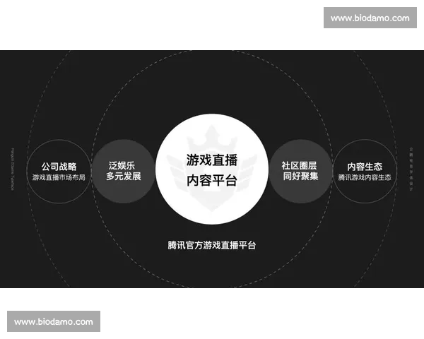 权威电竞赛事官网入口一站式赛事资讯直播报名平台指南全球玩家必看 权威电竞赛事官网入口一站式赛事资讯直播报名平台指南全球玩家必看