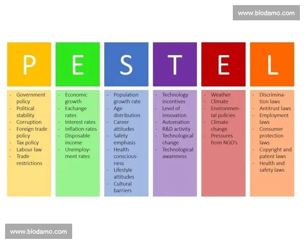 基于体育赛事数据的对比分析方法及应用研究 基于体育赛事数据的对比分析方法及应用研究
