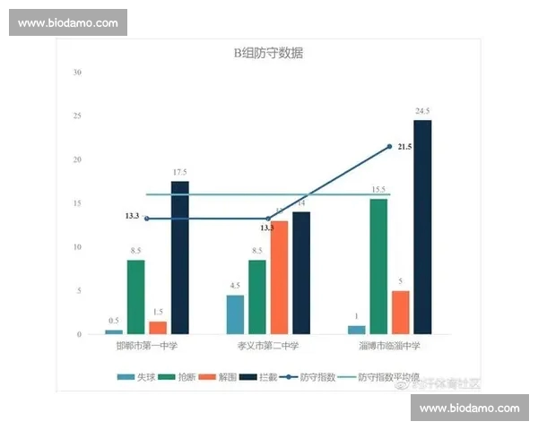高清足球赛事直播APP下载指南畅享全球赛场精彩即时比分数据分析权威解说 - 副本 - 副本 (51) - 副本 - 副本