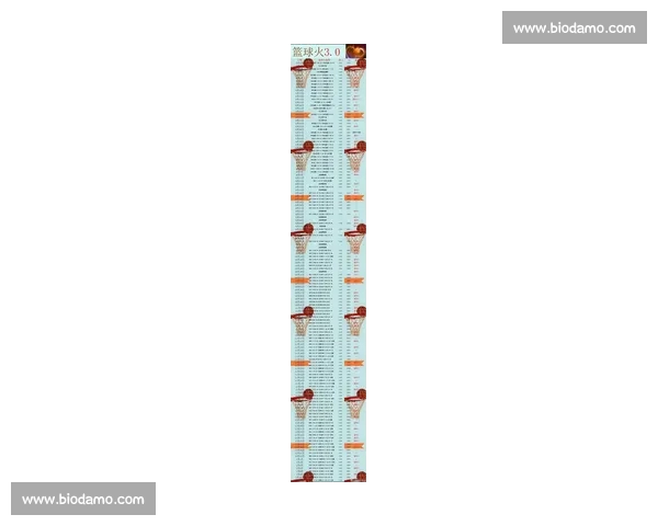 NBA球队最新状态分析 各队竞争力变化及未来走势预测 NBA球队最新状态分析 各队竞争力变化及未来走势预测