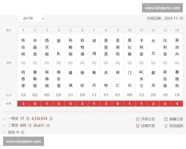 实时体育比分直播更新，尽享全球赛事精彩瞬间与即时比分信息