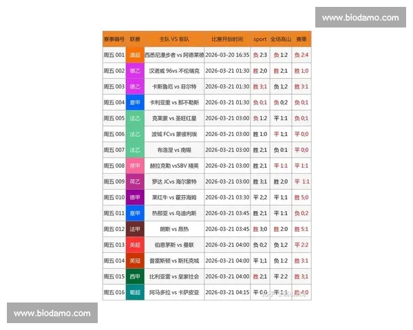 最新全国各类体育赛事比分实时查询与赛况分析平台 最新全国各类体育赛事比分实时查询与赛况分析平台