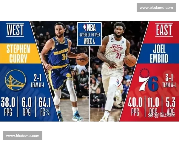 NBA赛后全面复盘分析与球队表现深度解读 NBA赛后全面复盘分析与球队表现深度解读